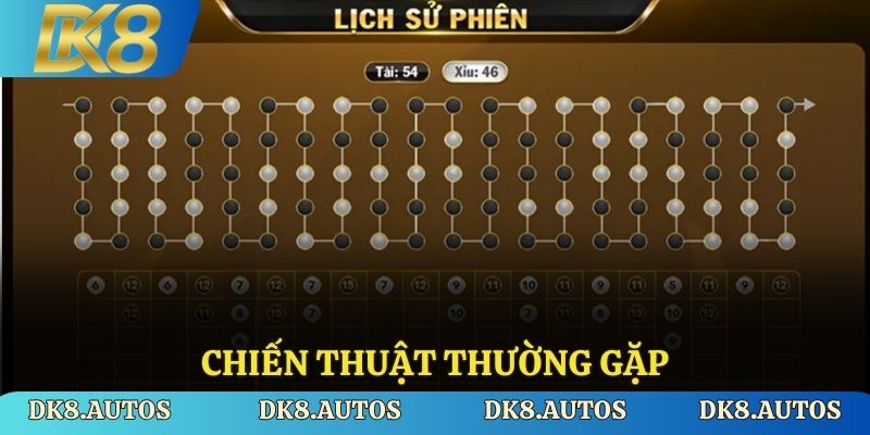 Chiến thuật thường gặp